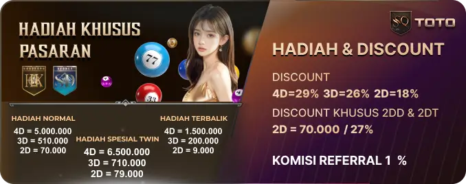 HADIAH KHUSUS PASARAN SYDNEYPOOLS DAN HONGKONGPOOLS